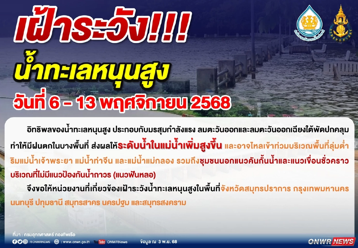 วิกฤตน้ำท่วม68 เผชิญ 3 ปัจจัยเสี่ยง กางแผนรับมือ เช็กสถานการณ์ทุกมิติ