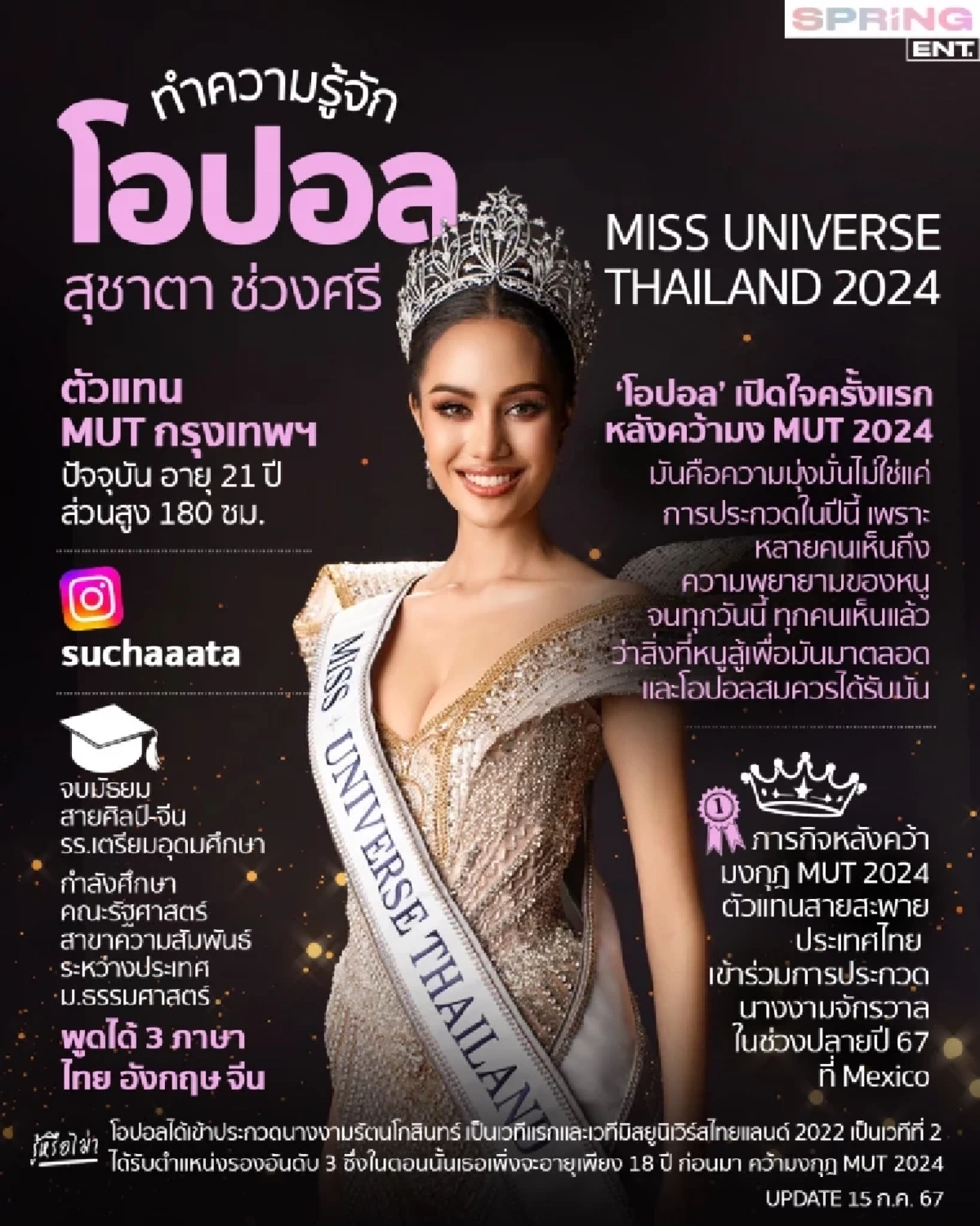RECAP 2025 : ที่สุดของปี 2568 แผ่นดินไหว มหาอุทกภัย การเมือง และวิกฤตศรัทธา