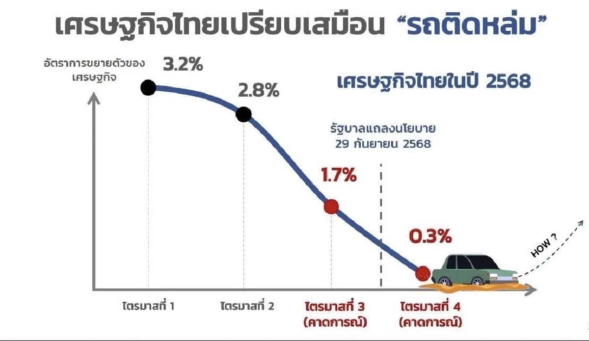 เปิดใจ “เอกนิติ” จาก “ผู้ปฏิบัติ” สู่ “รัฐมนตรีคลัง” โจทย์ใหญ่ Quick Big Win
