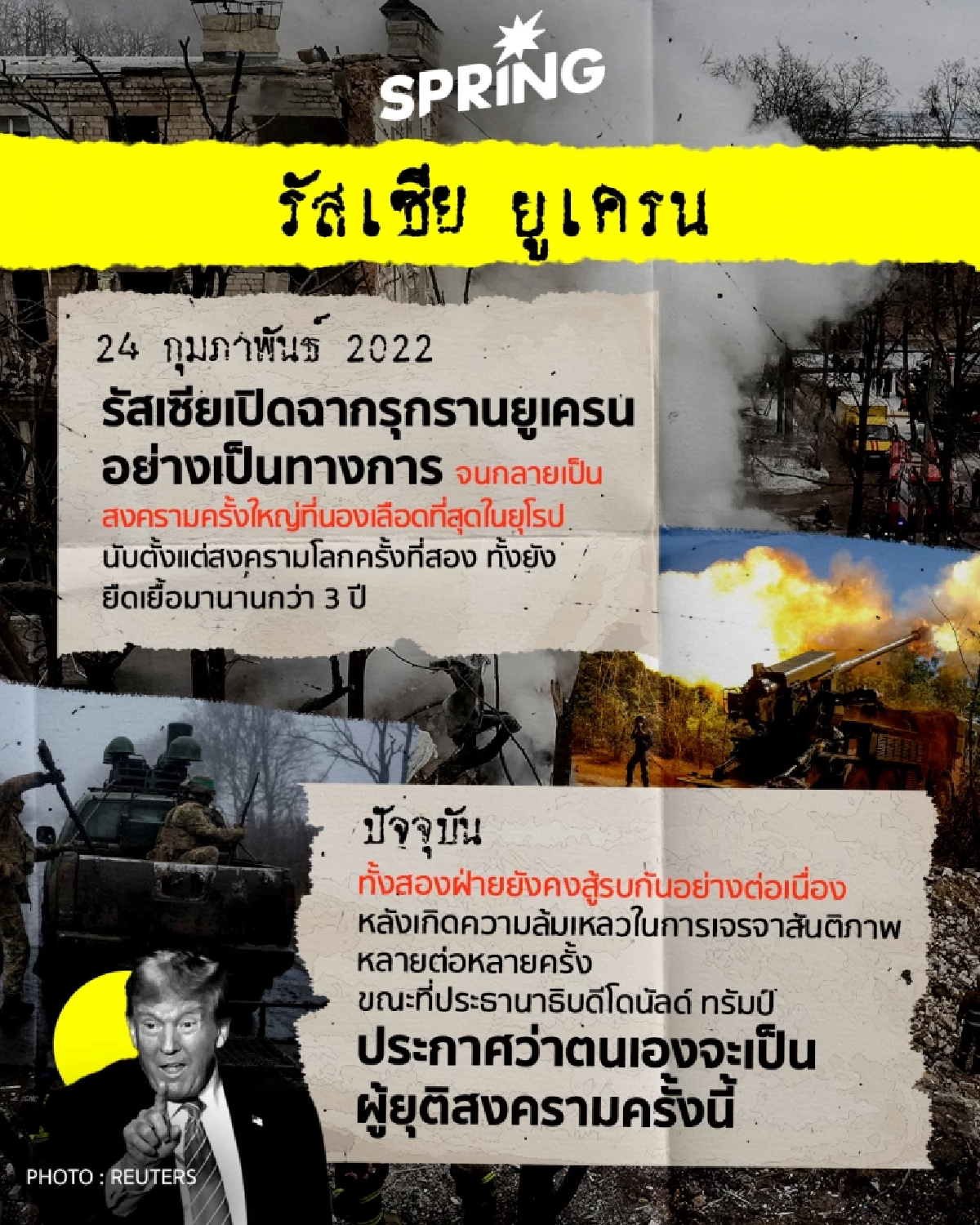 ปีแห่งการกลับมาของ \'ทรัมป์\' ผู้ตั้งเป้ายุติสงครามทั่วโลก