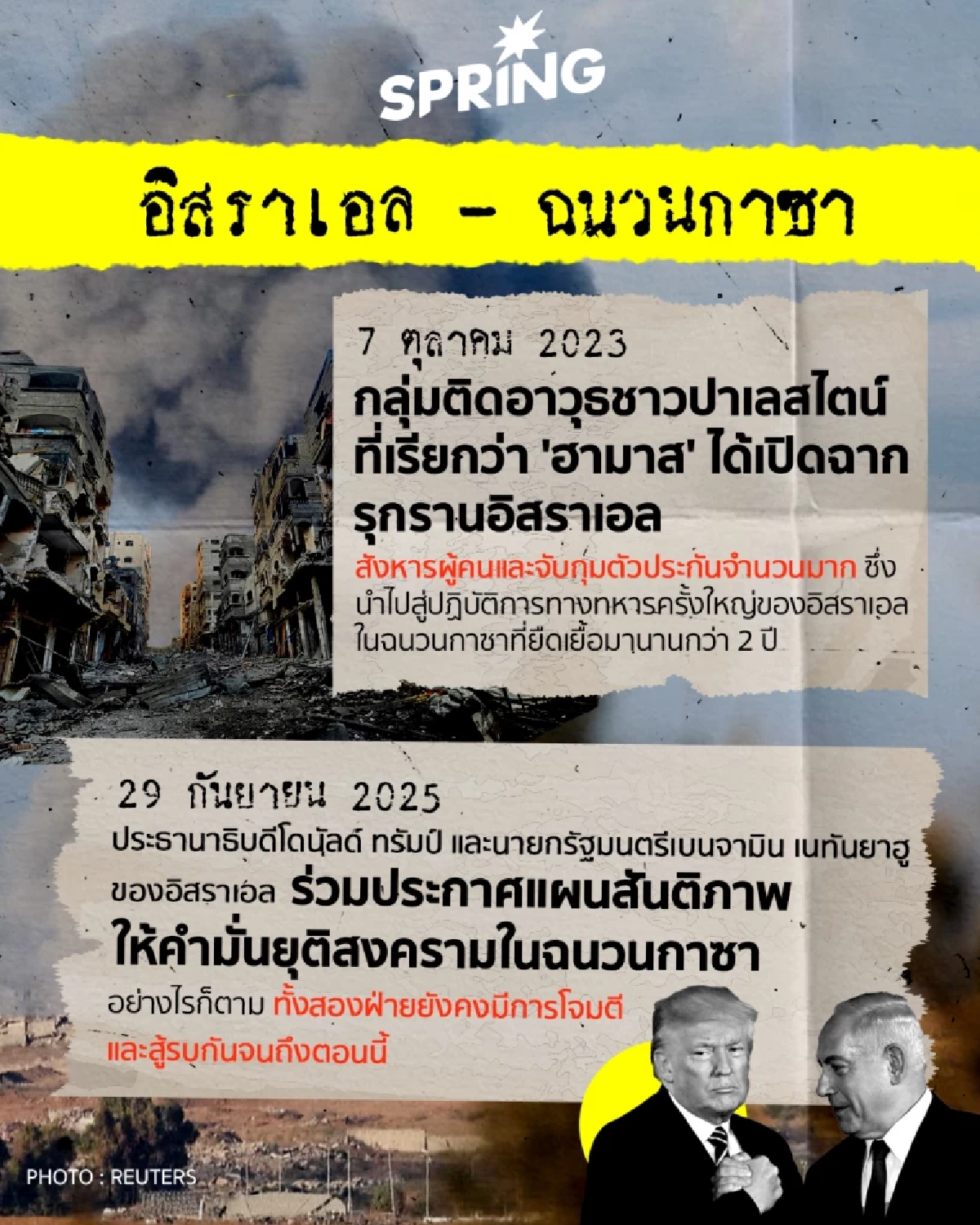 ปีแห่งการกลับมาของ \'ทรัมป์\' ผู้ตั้งเป้ายุติสงครามทั่วโลก