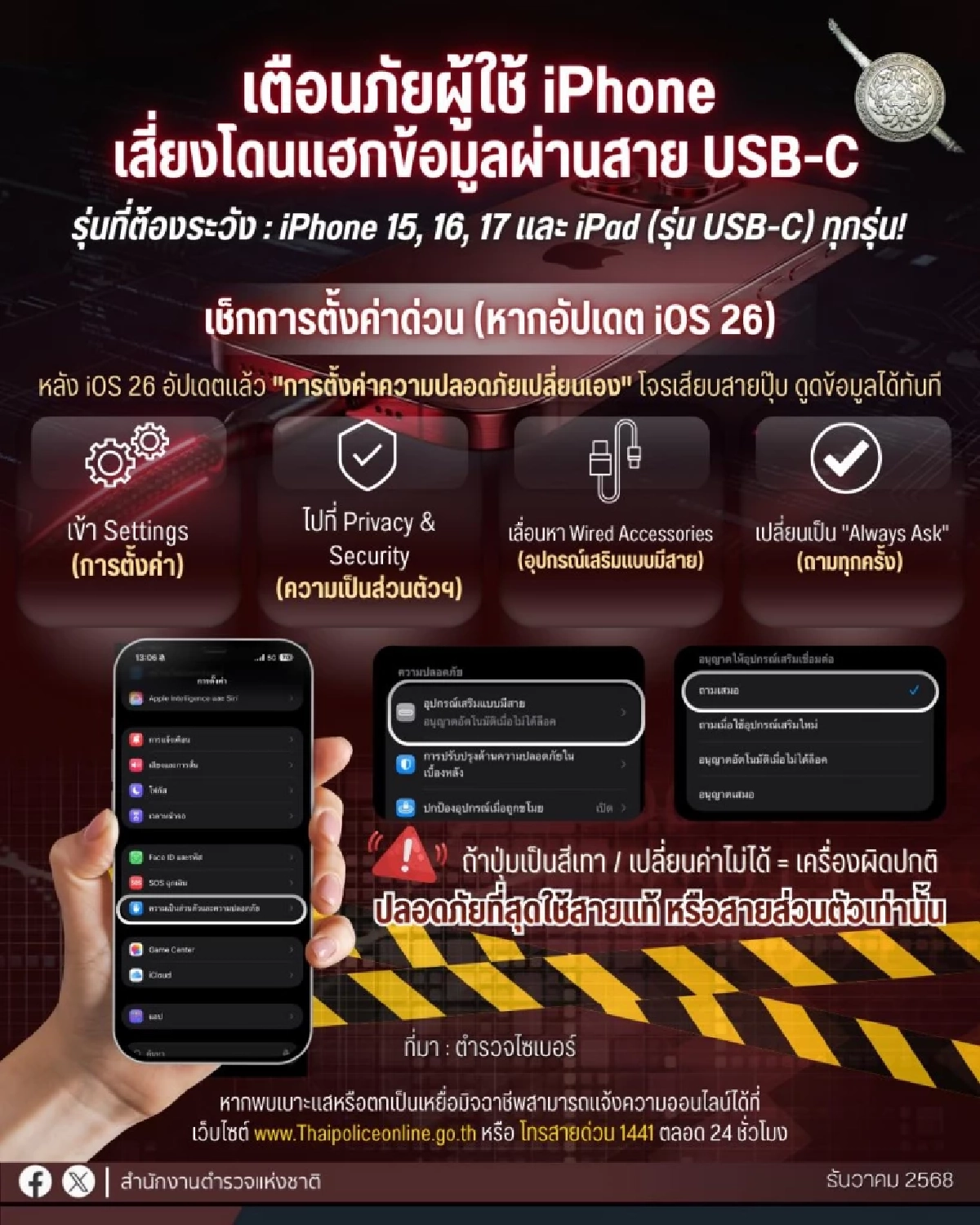 CREDIT : royalthaipolice