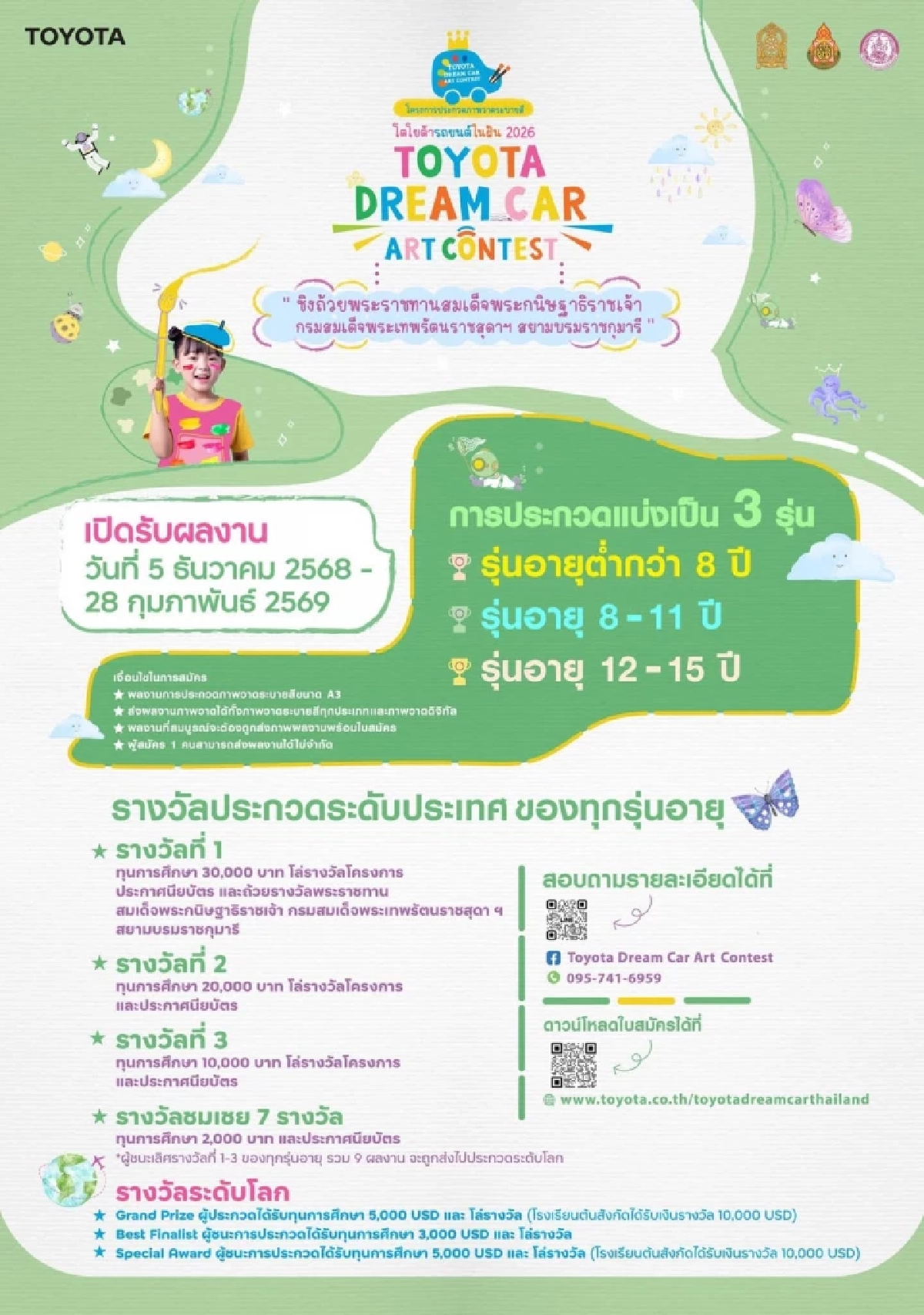 จุดประกายเด็ก-เยาวชน เสริมความรู้ด้านศิลปะ ผ่านเวทีประกวดวาดภาพระบายสี