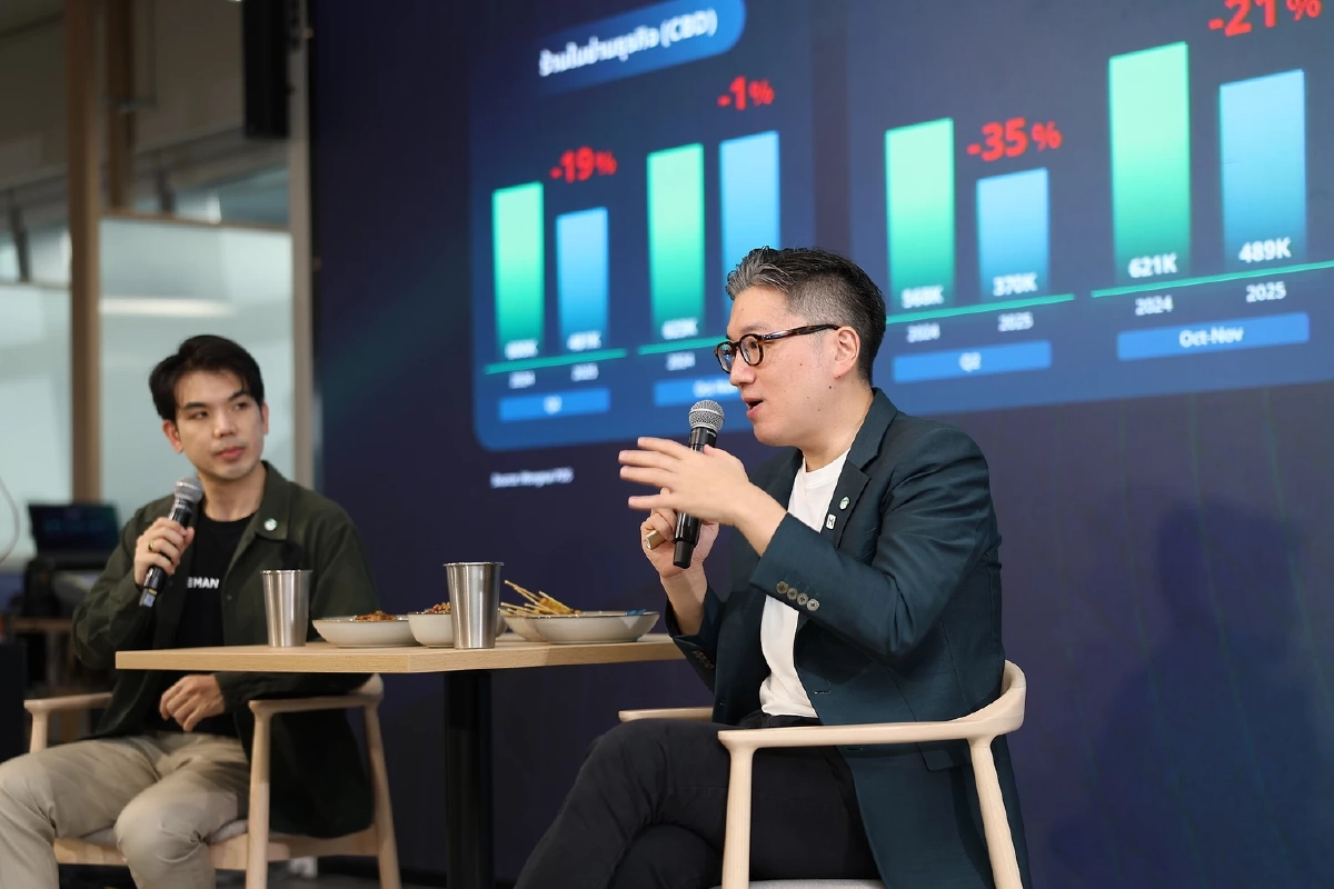 LINE MAN Wongnai ชี้แรงหนุน “คนละครึ่ง พลัส” ดันฟู้ดเดลิเวอรีโต 4 เท่า ชาไทยแชมป์!