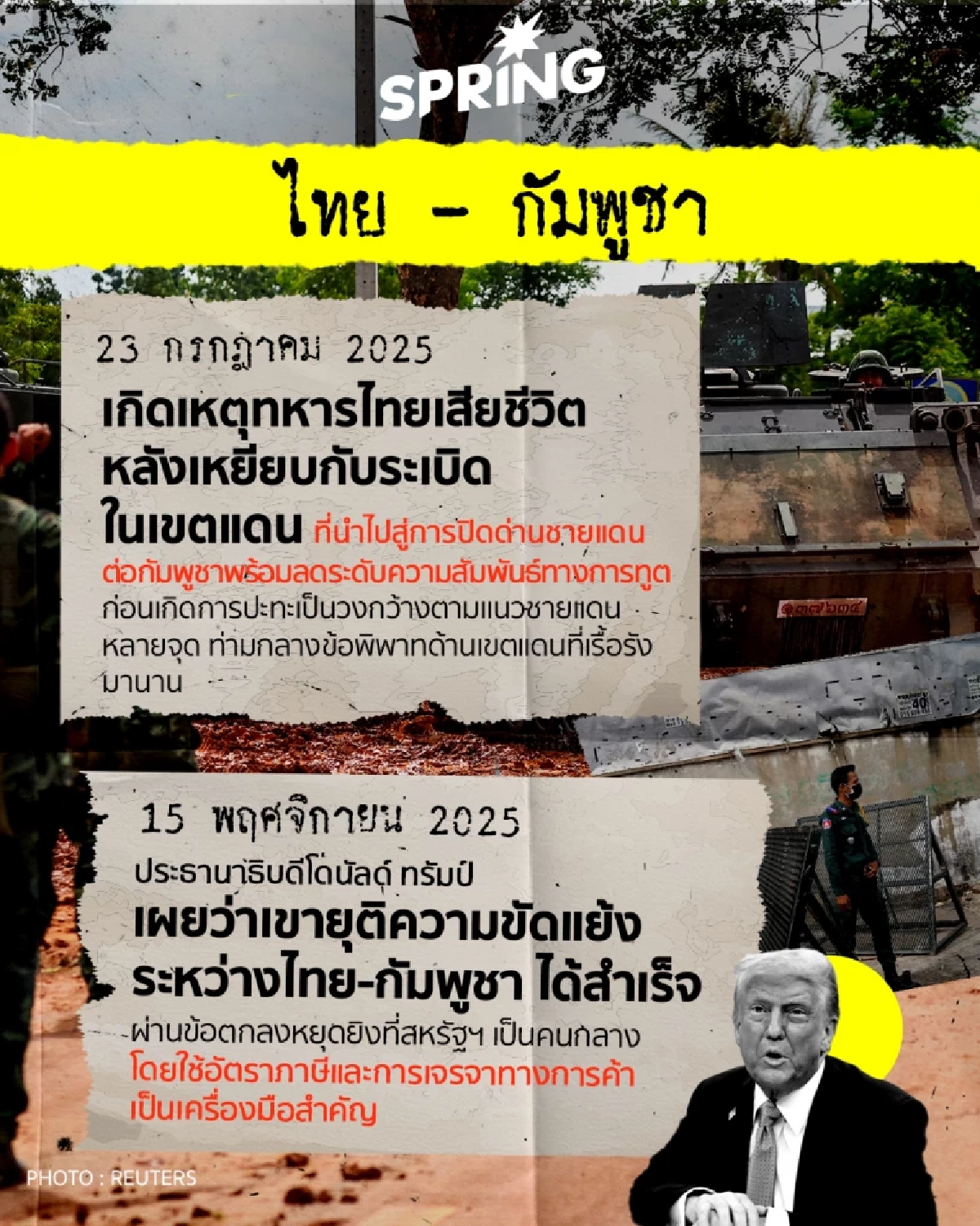 ปีแห่งการกลับมาของ \'ทรัมป์\' ผู้ตั้งเป้ายุติสงครามทั่วโลก