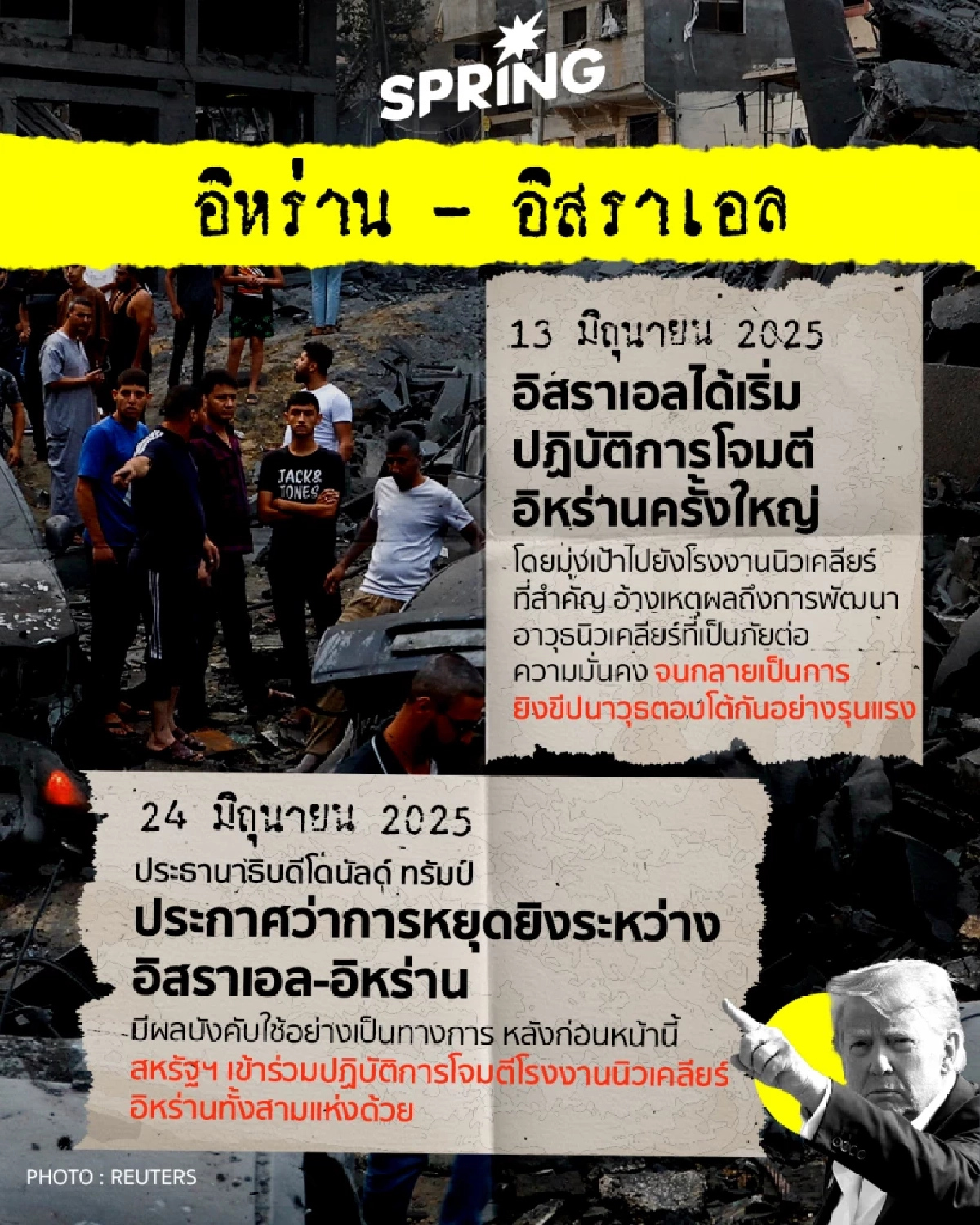 ปีแห่งการกลับมาของ \'ทรัมป์\' ผู้ตั้งเป้ายุติสงครามทั่วโลก