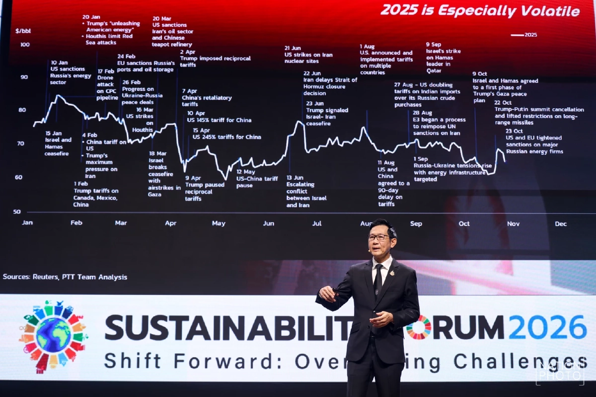 เปิดแผนพลังงานยุคใหม่ สำรวจอันดามันเพิ่ม เสริมมั่นคง-พลังงานสะอาด-ราคาเหมาะสม