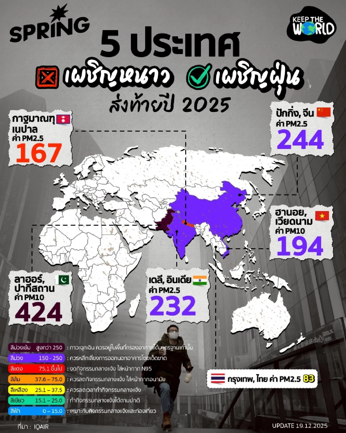 ปีใหม่ใต้หมอกควัน 5 ประเทศ ที่ต้องเผชิญมลพิษส่งท้ายปี 2025