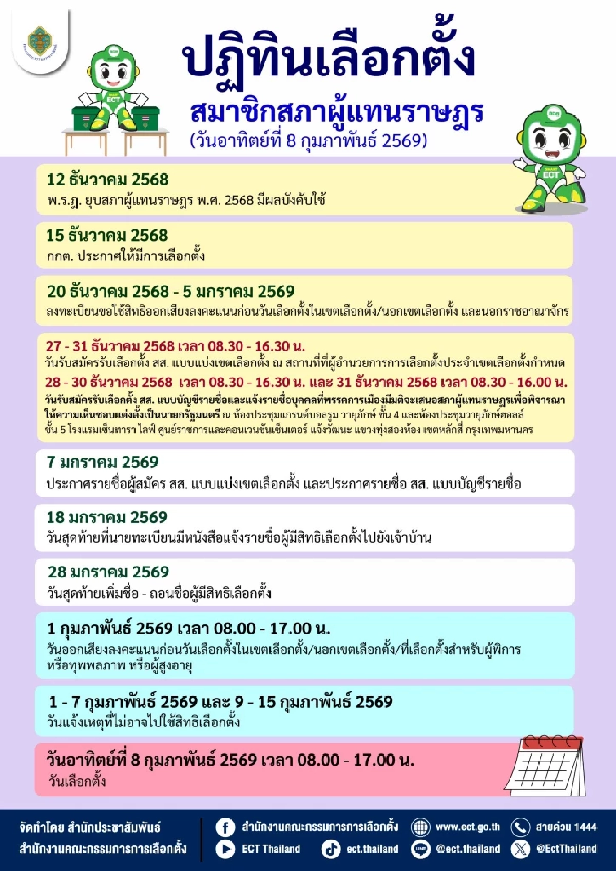 วิธี-ขั้นตอน ลงทะเบียนเลือกตั้งล่วงหน้า 2569 ทำยังไง ใช้เอกสารอะไรบ้าง