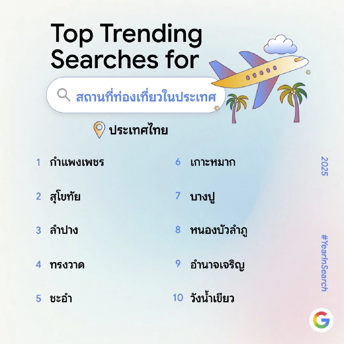 AI ครองเมือง : ปี 2568 คำว่า "Gemini" ยอดฮิตคนไทยค้นหามากกว่า "คนละครึ่ง"?