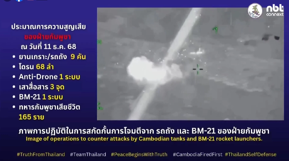เกาะติดชายแดนไทย-กัมพูชาวันนี้ ล่าสุดจังหวัดไหนยังปะทะ ยึดคืนกี่พื้นที่?