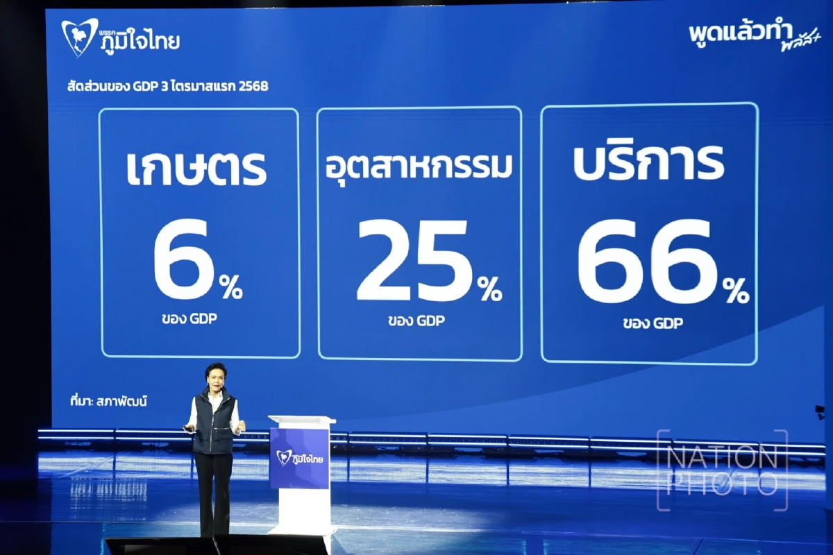"อนุทิน" ประกาศนโยบายสู้ศึกเลือกตั้ง ดัน "เอกนิติ -สีหศักดิ์-ศุภจี" นั่งรองนายกฯ