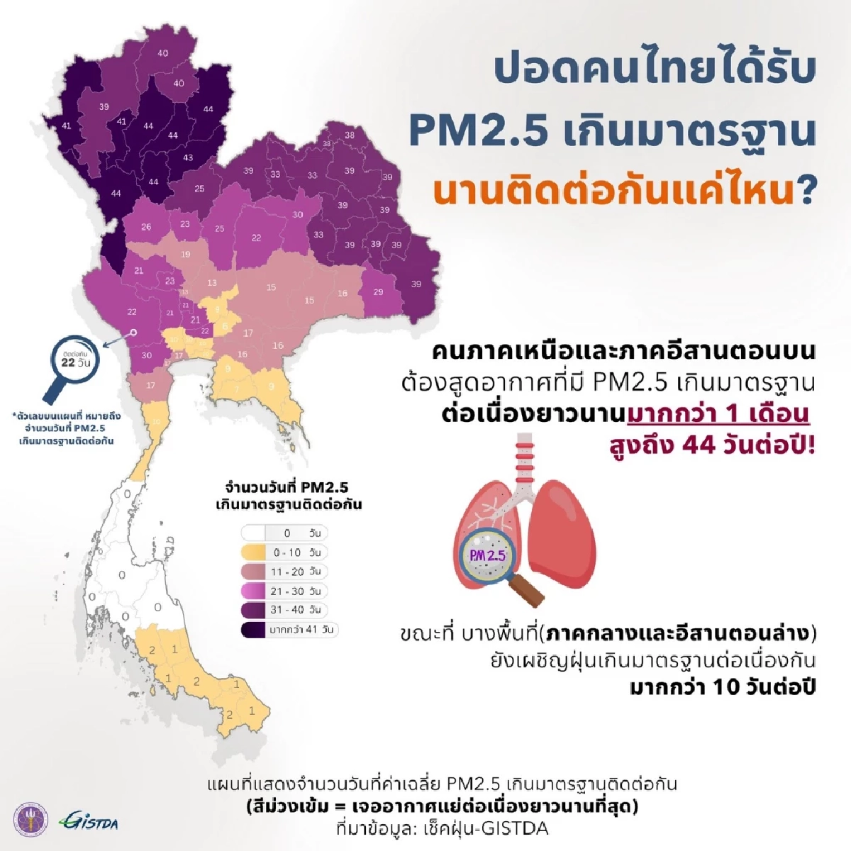 ข้อมูล สำนักงานพัฒนาเทคโนโลยีอวกาศและภูมิสารสนเทศ หรือ GISTDA