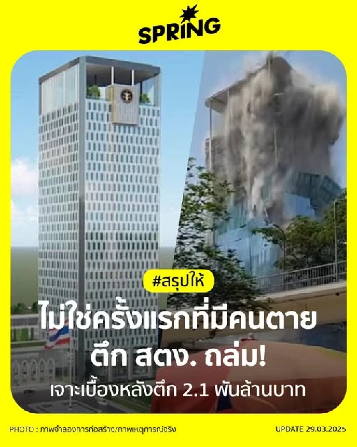สรุปปี 2568 กับ 10 ประเด็นที่ทำชาวโซเชียลไม่ได้พัก ทะลุพันล้านเอ็นเกจเมนต์