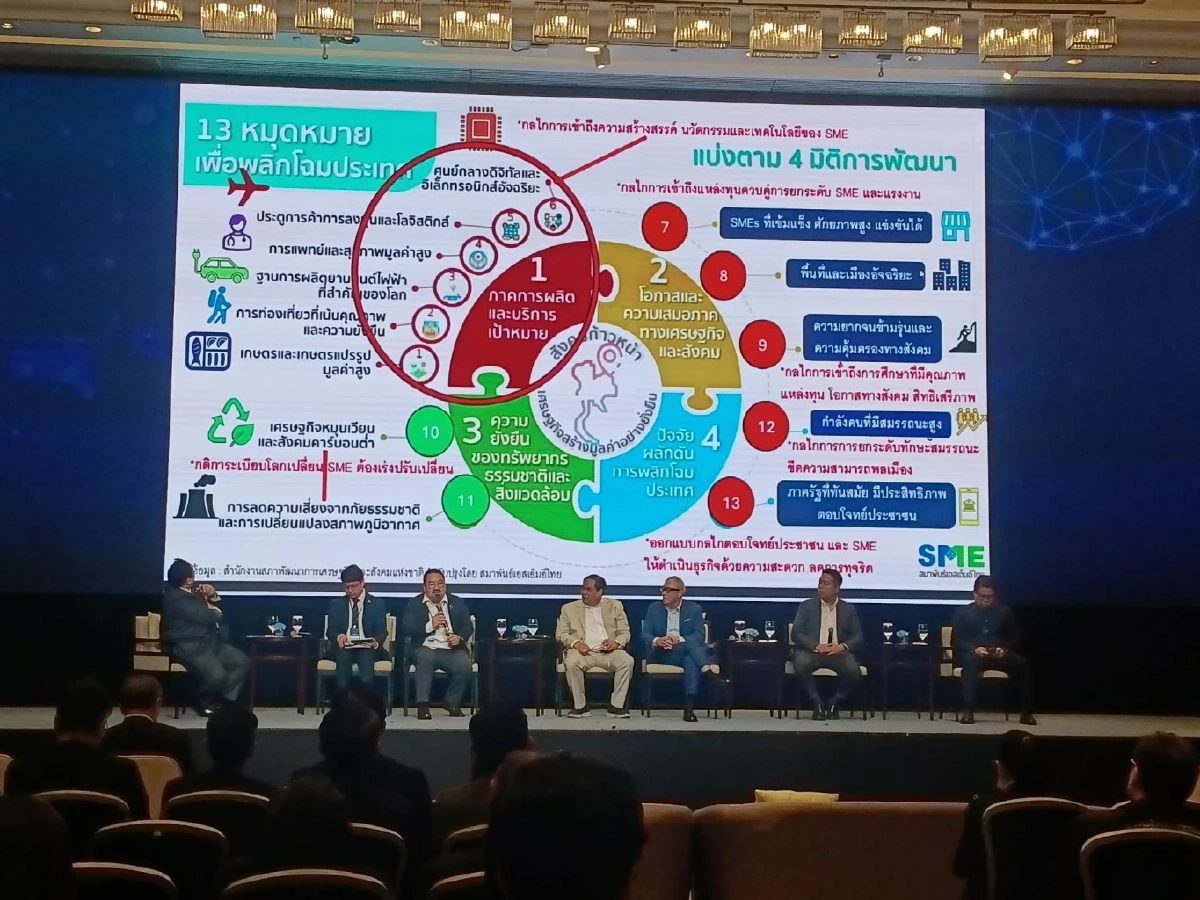 เจาะโมเดล AI Transformation : เมื่อ EDA ผนึกกำลัง อว. และ NetDragon ปูพรมแดงสู่ ‘ตลาดแรงงานดิจิทัล’
