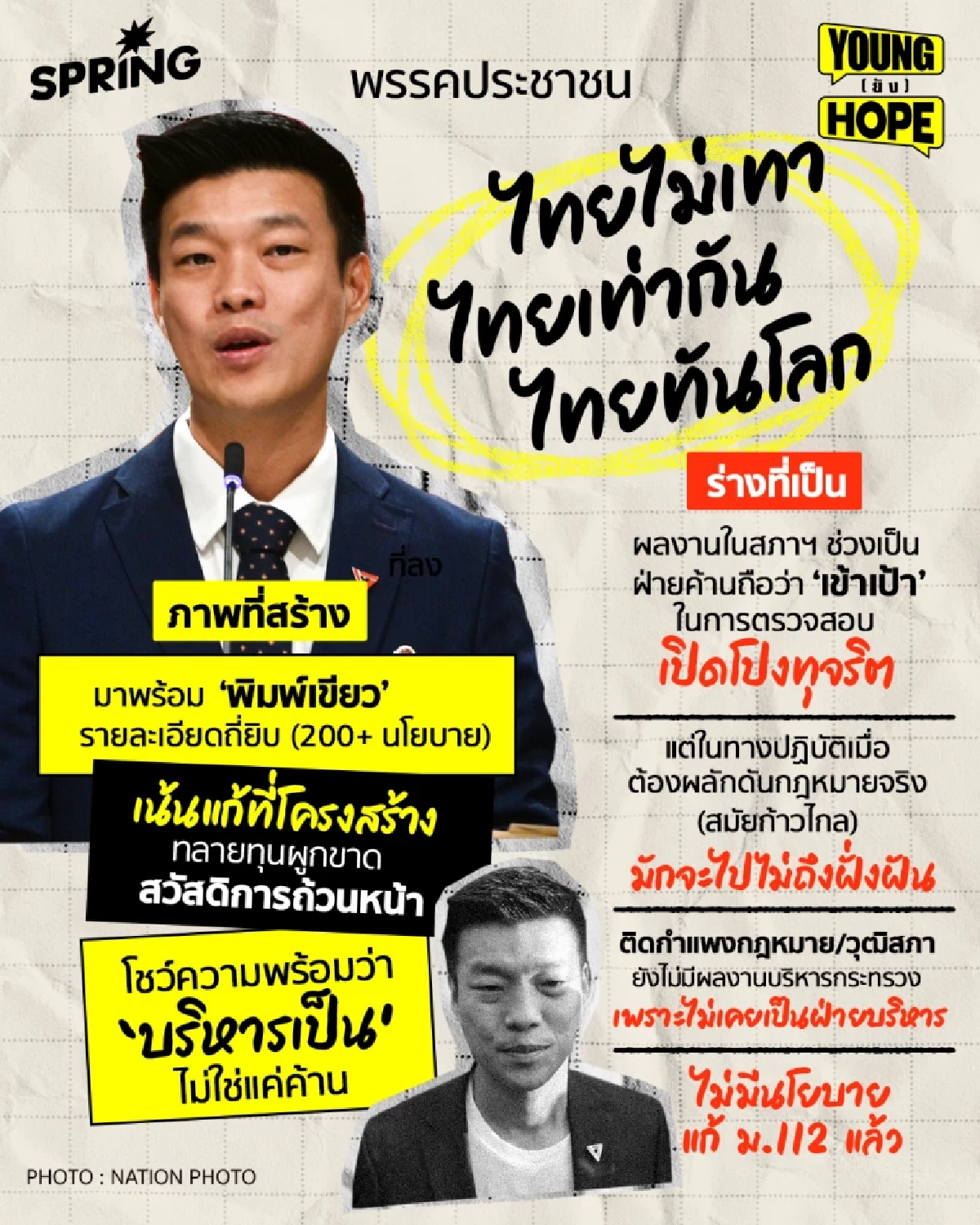 เปรียบเทียบ ภาพที่สร้าง VS ร่างที่เป็น 6 พรรคการเมือง จากปี 2566 ถึง ปี 2569 ต่างกันอย่างไร