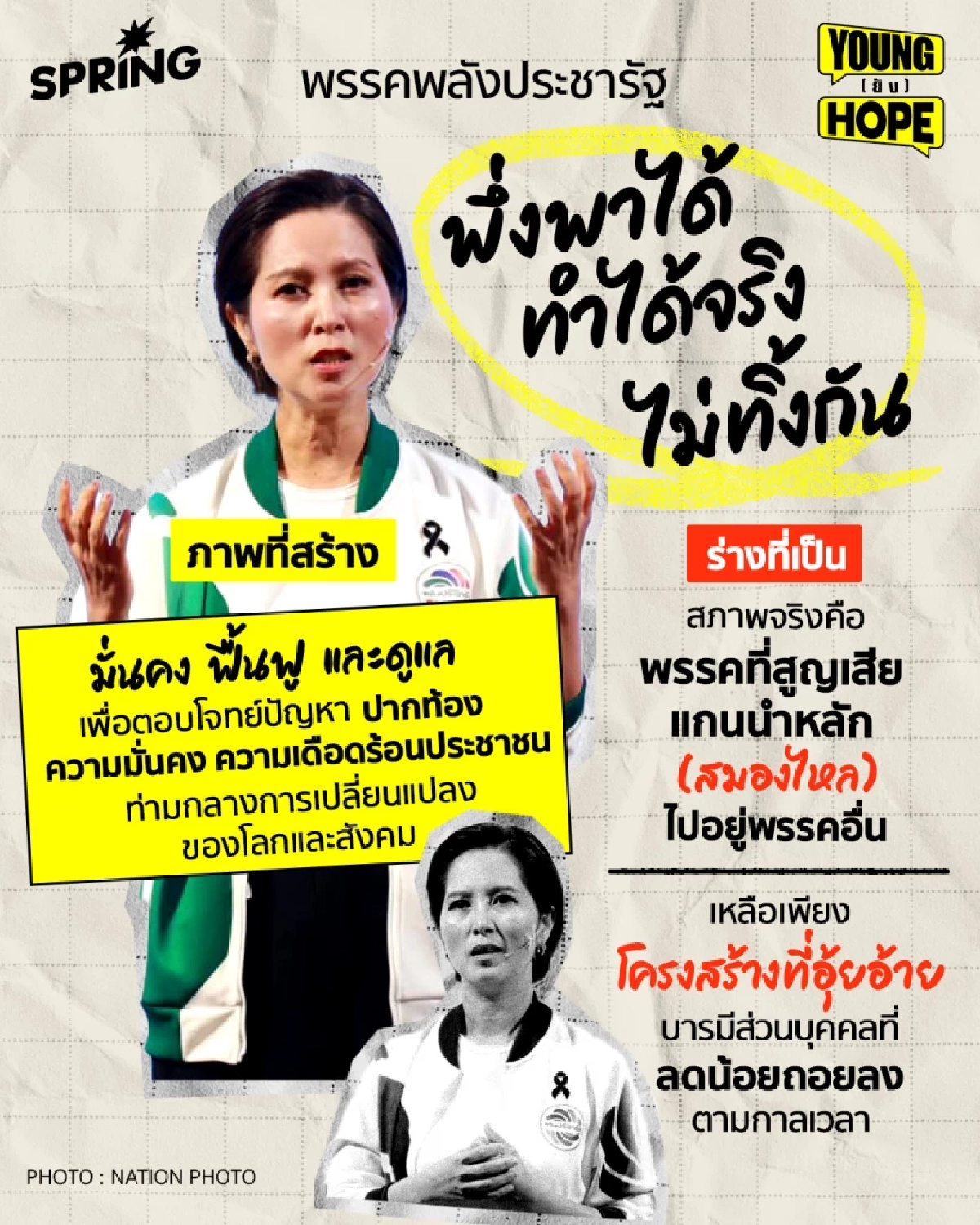 เปรียบเทียบ ภาพที่สร้าง VS ร่างที่เป็น 6 พรรคการเมือง จากปี 2566 ถึง ปี 2569 ต่างกันอย่างไร