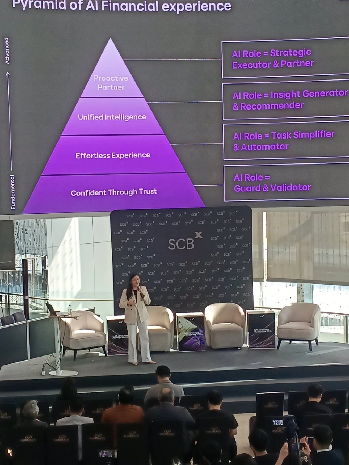 สรุปพฤติกรรมคนไทยกับ AI “thAI Consumer AI Adoption 2026” จาก SCBX