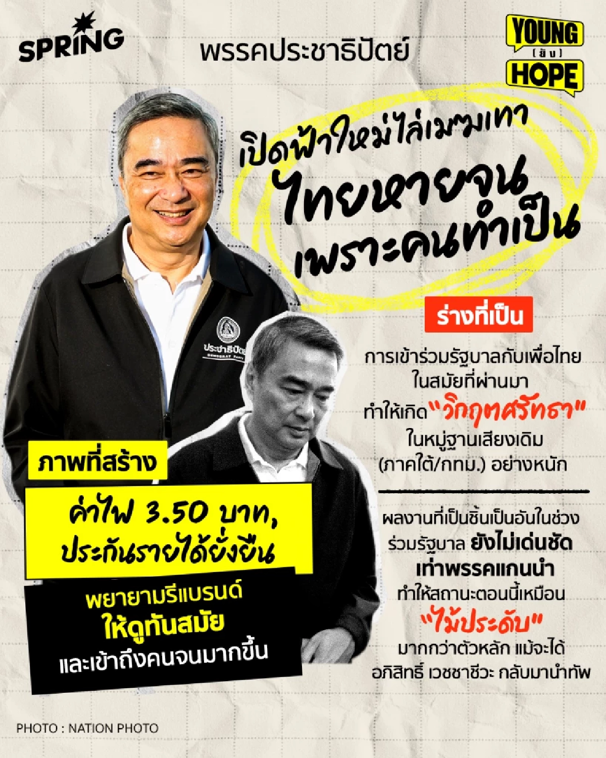 เปรียบเทียบ ภาพที่สร้าง VS ร่างที่เป็น 6 พรรคการเมือง จากปี 2566 ถึง ปี 2569 ต่างกันอย่างไร