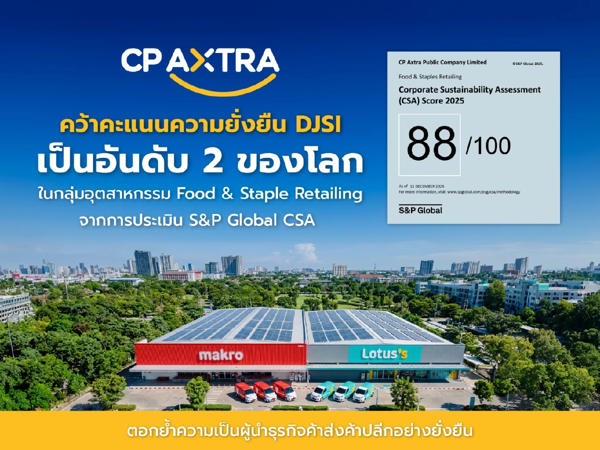 ซีพี แอ็กซ์ตร้า คว้าที่ 2 ของโลก คะแนนความยั่งยืน DJSI 88/100