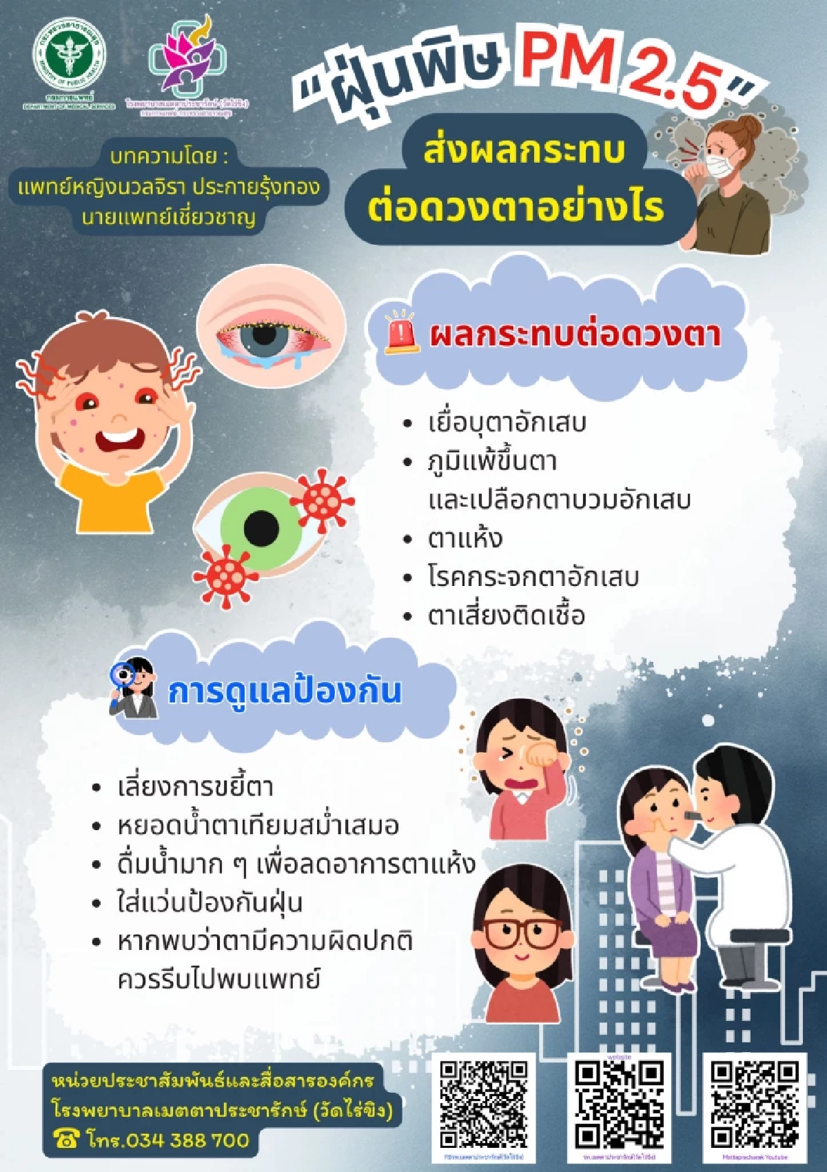 ฝุ่น PM2.5 ไม่ได้แค่ทำลายแค่ปอด ยังส่งผลต่อ "ดวงตา" ทำให้ตาแดง เยื่อบุตาอักเสบ