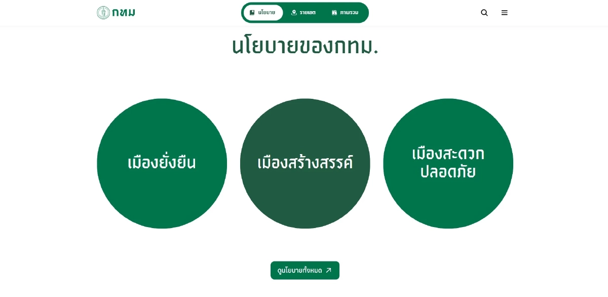 กทม. ส่งการบ้าน ชวนติดตามการพัฒนากรุงเทพฯ สู่เมืองน่าอยู่