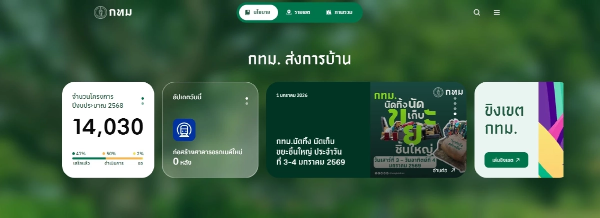 กทม. ส่งการบ้าน ชวนติดตามการพัฒนากรุงเทพฯ สู่เมืองน่าอยู่