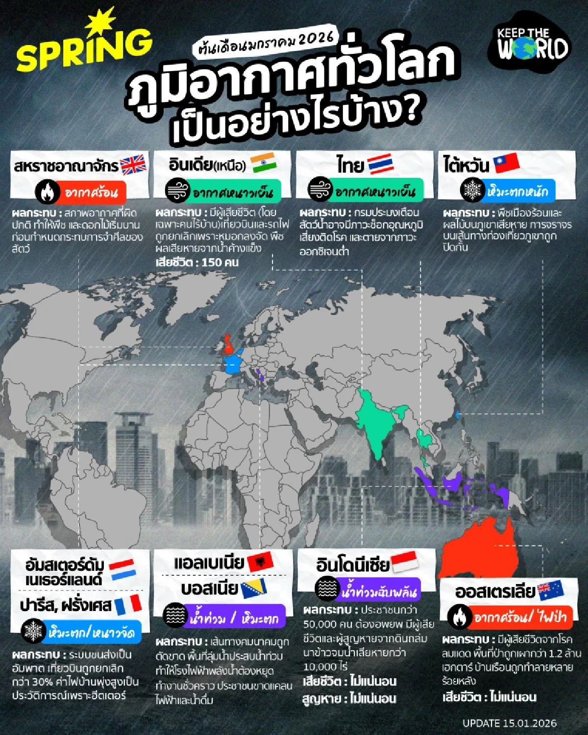 ส่องสภาพอากาศสุดขั้วทั่วโลก 2 สัปดาห์แรกของปี 2026 สวิงแรงมาก!