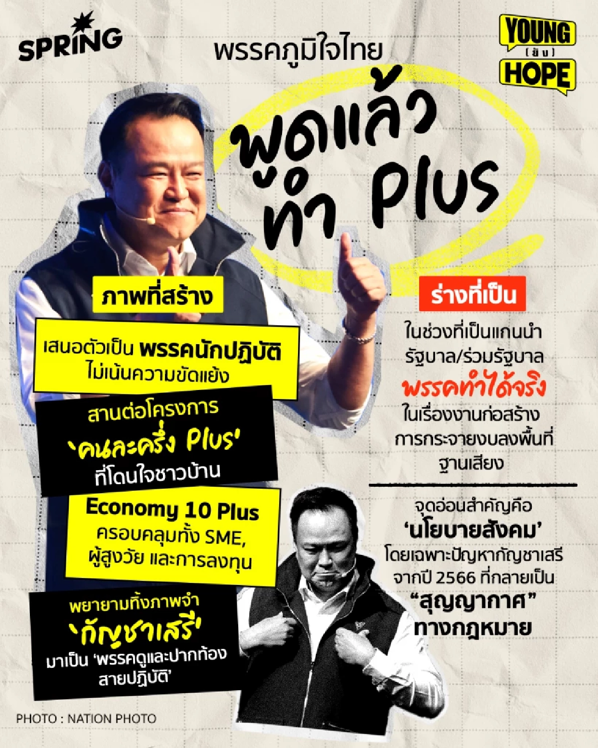 เปรียบเทียบ ภาพที่สร้าง VS ร่างที่เป็น 6 พรรคการเมือง จากปี 2566 ถึง ปี 2569 ต่างกันอย่างไร