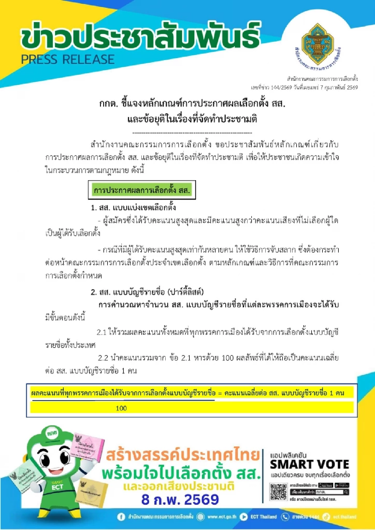 เลือกตั้ง 69  รวมสูตรคำนวณ สส.บัญชีรายชื่อ-แบ่งเขต ข้อยุติการทำประชามติ