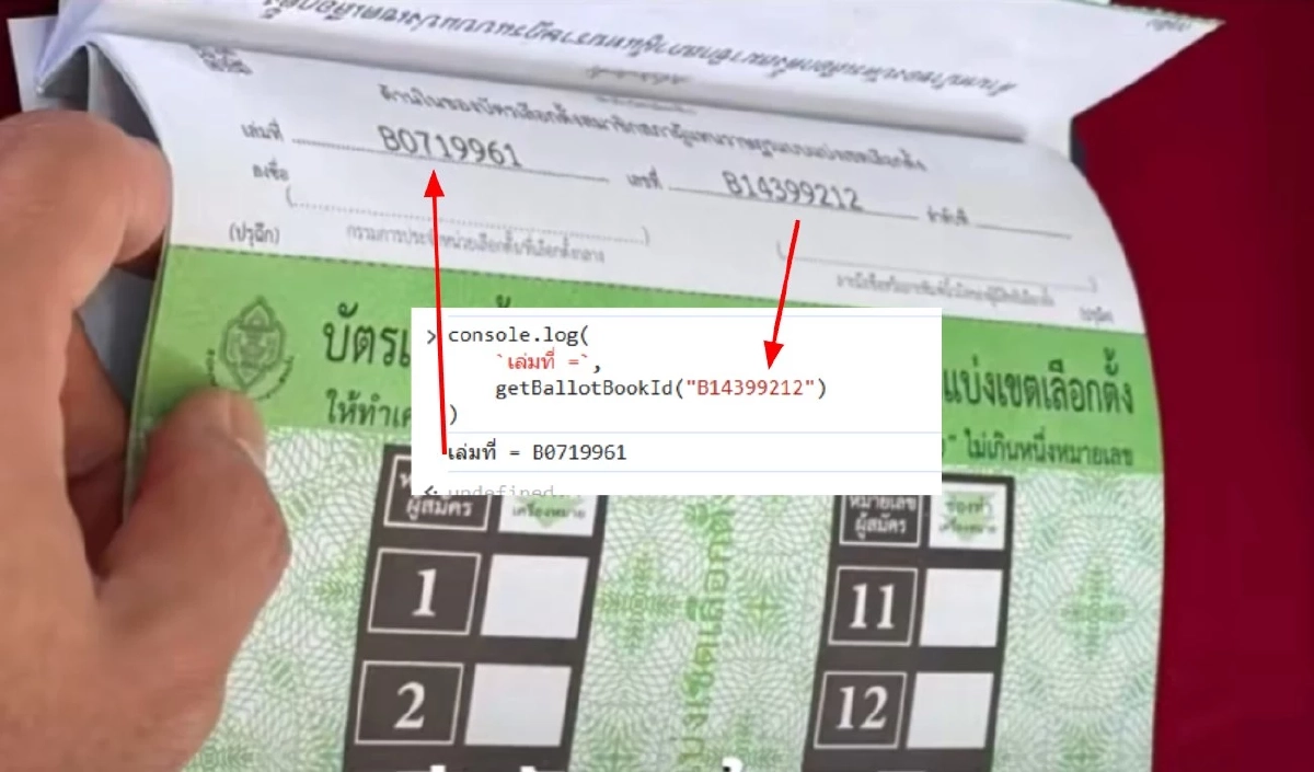 เครดิตภาพ : เฟซบุ๊ก Thanarat Kuawattanaphan