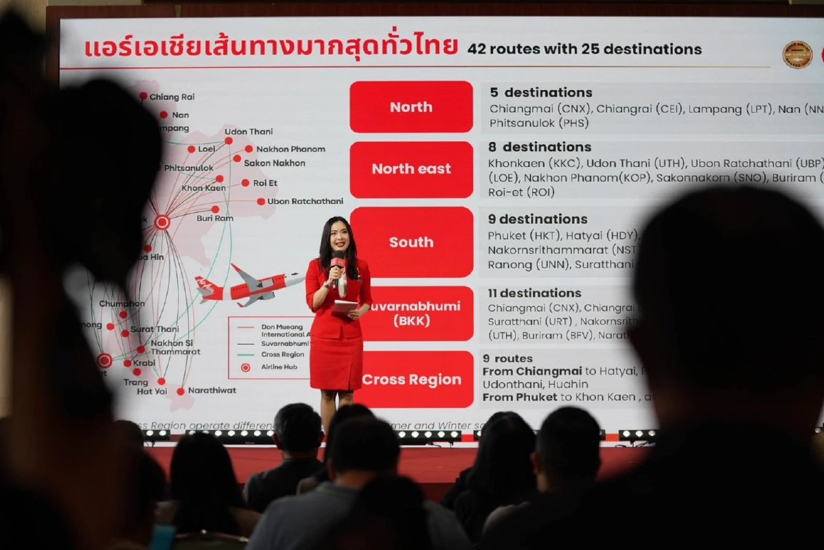 แอร์เอเชีย ผนึก ททท. ปลุกกระแสเที่ยวไทยตามรอยลิซ่า ลุ้นบินฟรีตลอดปี