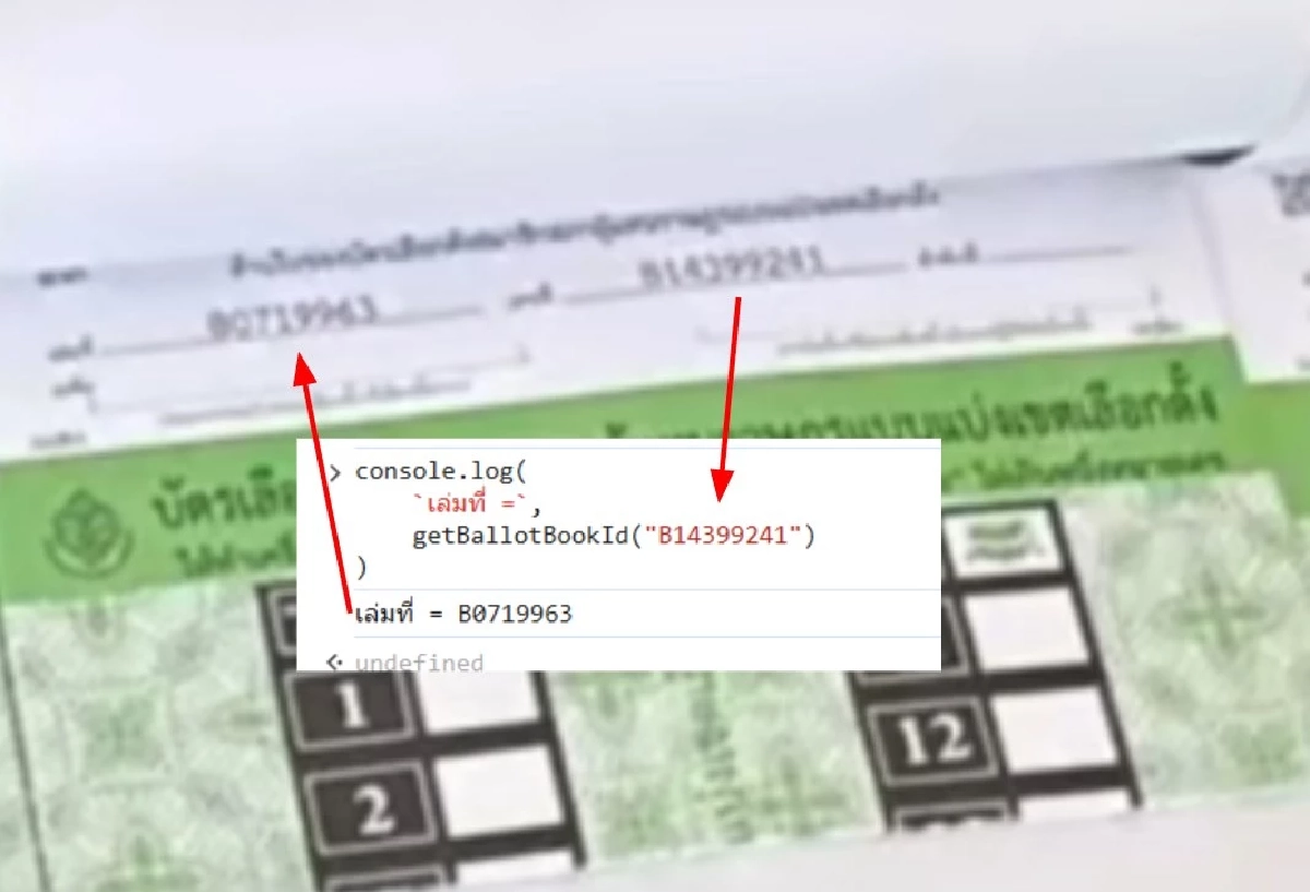เครดิตภาพ : เฟซบุ๊ก Thanarat Kuawattanaphan