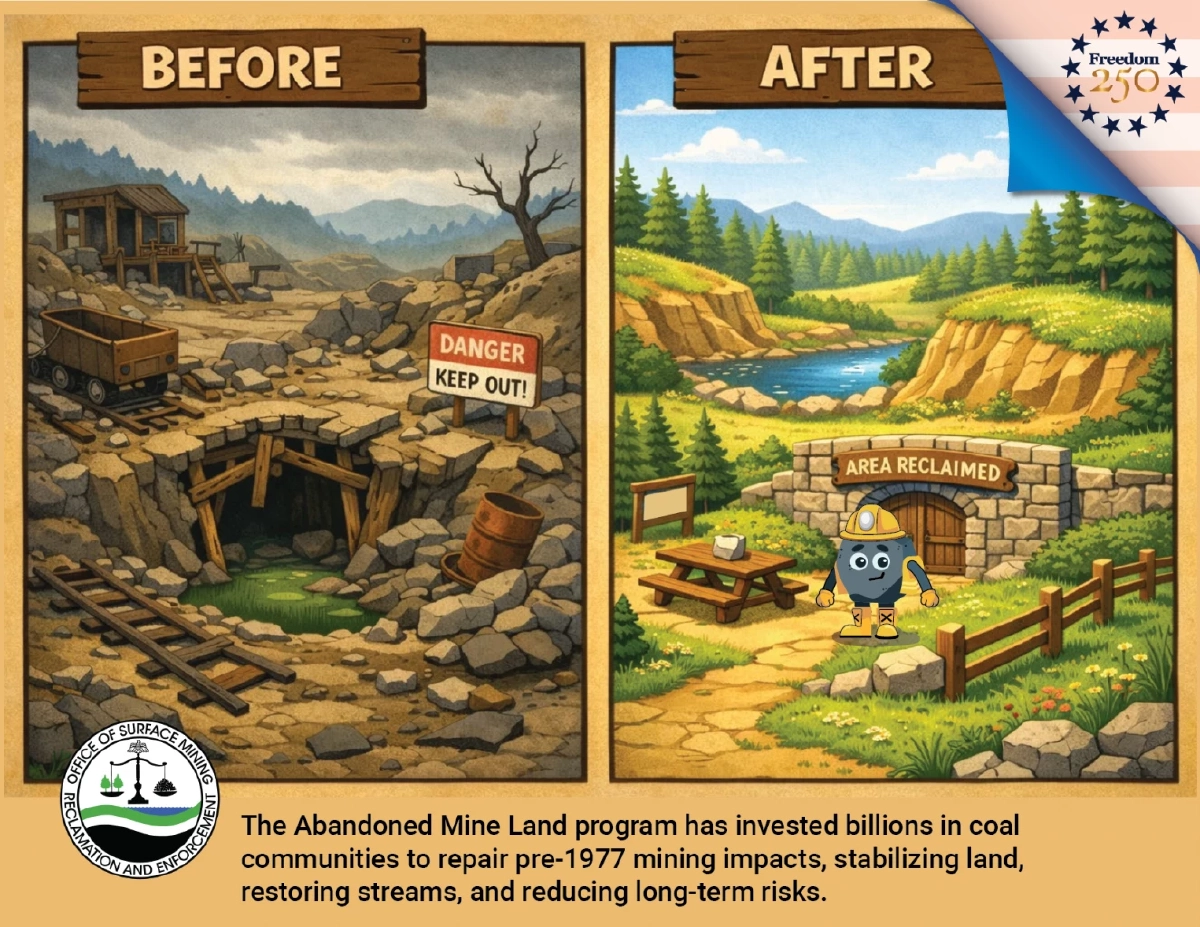 ทรัมป์โดนสับ ใช้มาสคอต 'ถ่านหิน' โปรโมทเชื้อเพลิงฟอสซิล