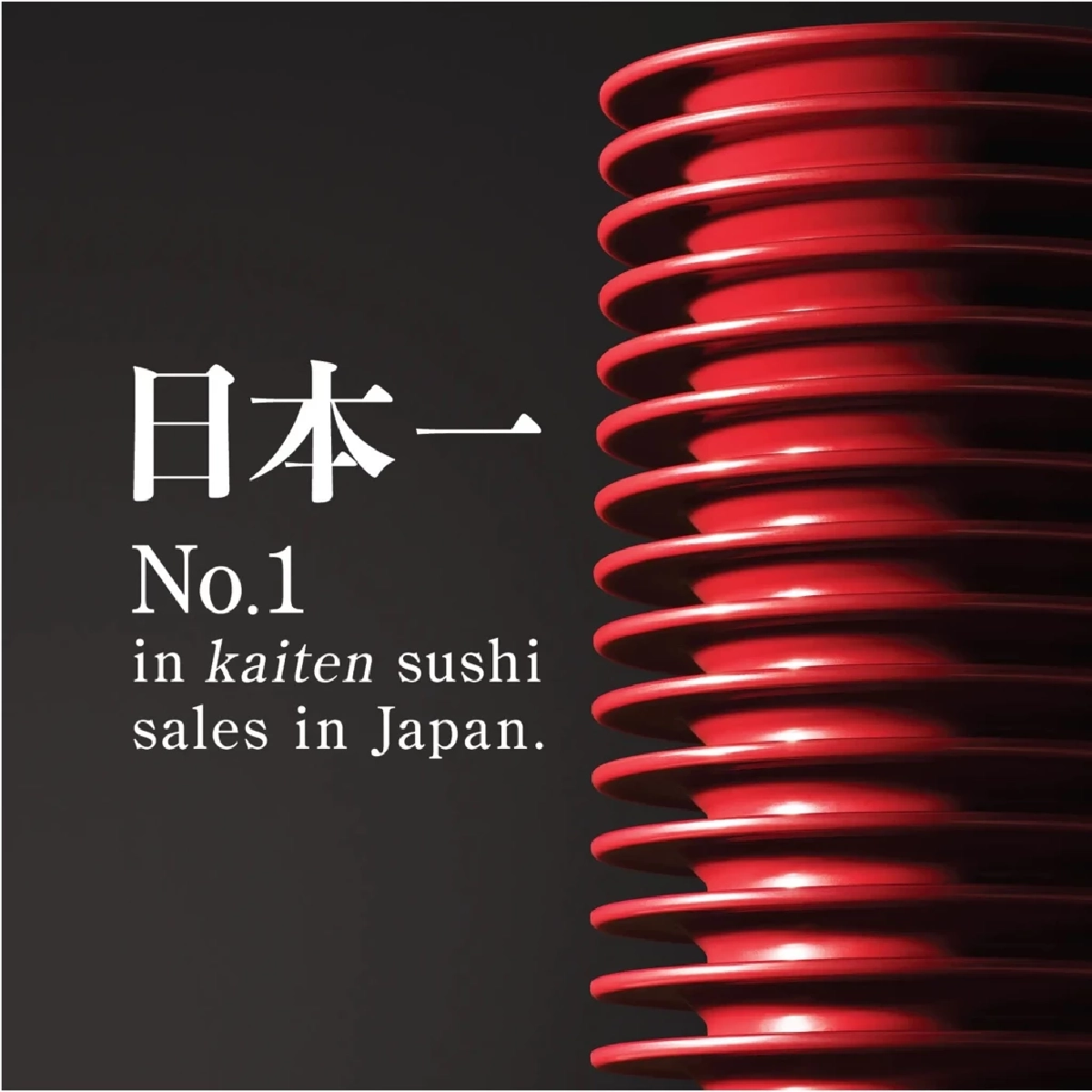 ชวนส่องตลาด ‘ซูชิสายพาน’ ในไทยปี 2026 ยังคงน่าจับตามอง