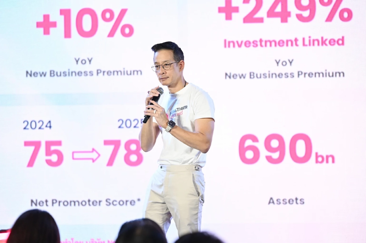 MTL เร่งยกระดับการดูแลสุขภาพกาย-ใจ-การเงิน คนไทย