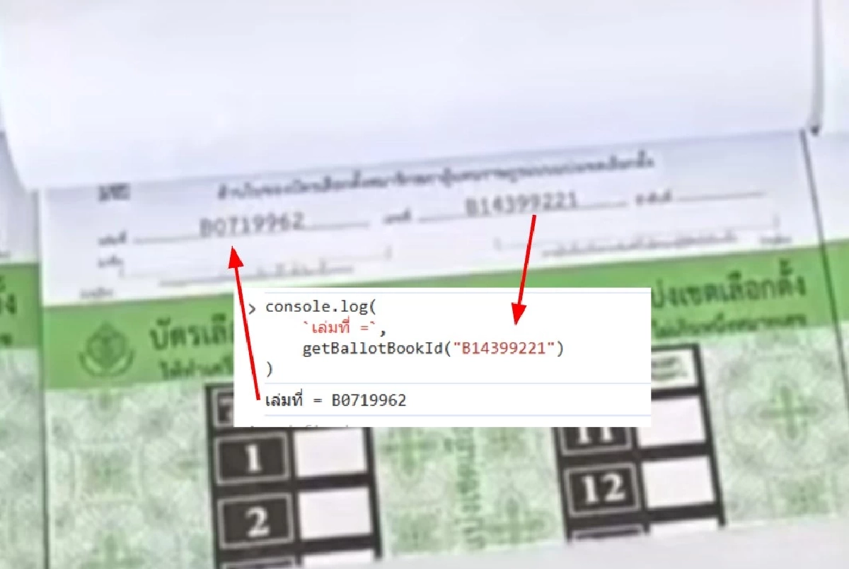 เครดิตภาพ : เฟซบุ๊ก Thanarat Kuawattanaphan