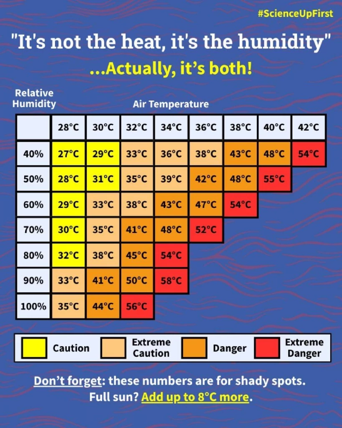 "พายุฤดูร้อน" เกิดจากอะไร สัญญาณเตือนก่อนเข้าสู่หน้าร้อนเต็มตัว