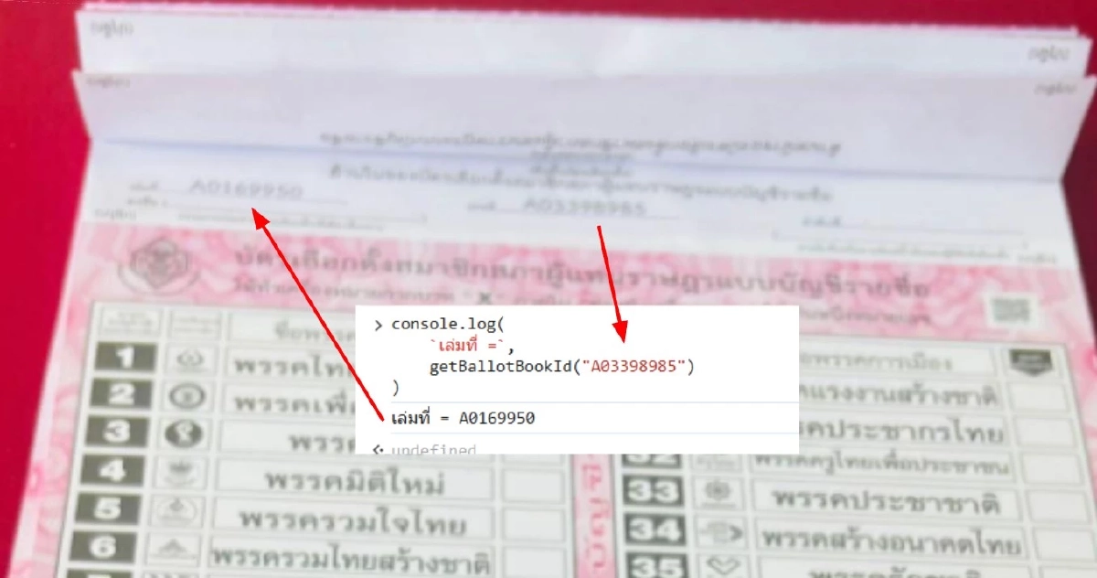 เครดิตภาพ : เฟซบุ๊ก Thanarat Kuawattanaphan