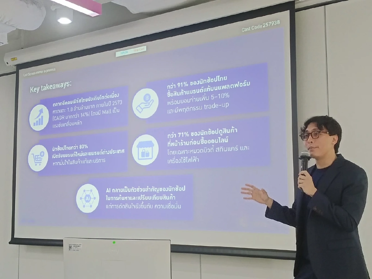 Lazada ชี้พฤติกรรมคนไทย 91% ซื้อของแท้ ดันอีคอมเมิร์ซพุ่ง 1.8 ล้านล้าน