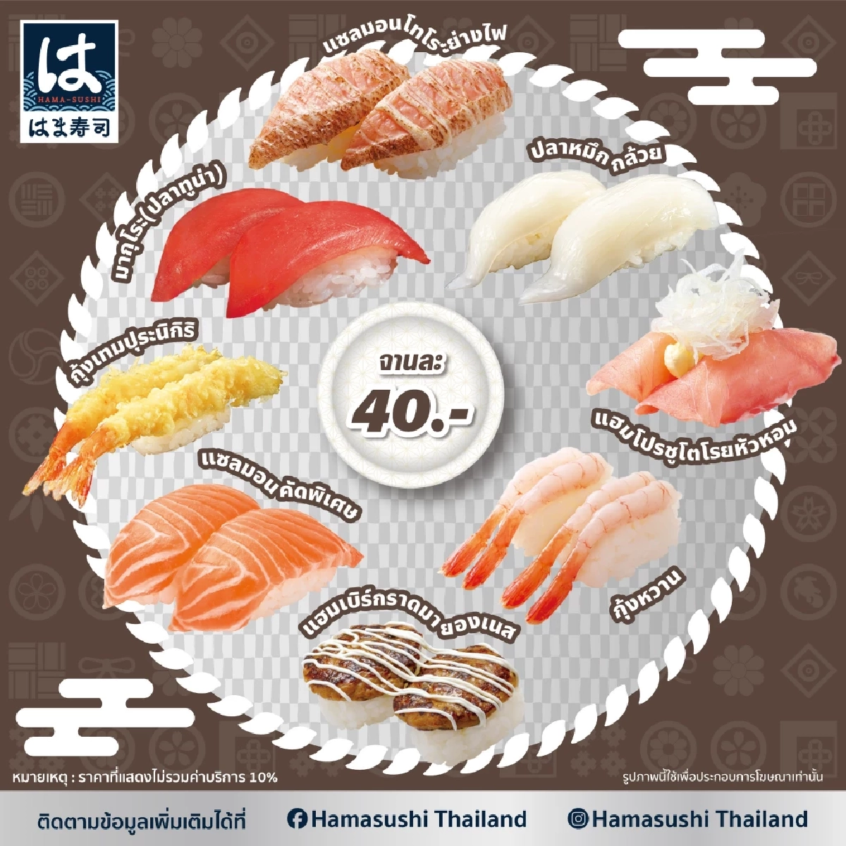 ชวนส่องตลาด ‘ซูชิสายพาน’ ในไทยปี 2026 ยังคงน่าจับตามอง