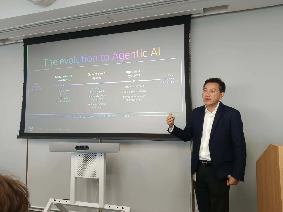สรุปเทรนด์ จาก AWS ประเทศไทย ใน ปี 2569 เจาะลึก AI Agents ที่คิดแทนและทำงานแทน