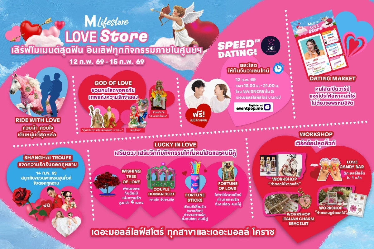 เดอะมอลล์ เชื่อมโยงวาเลนไทน์–ตรุษจีน ผ่านแคมเปญ THE MALL LOVESTORE