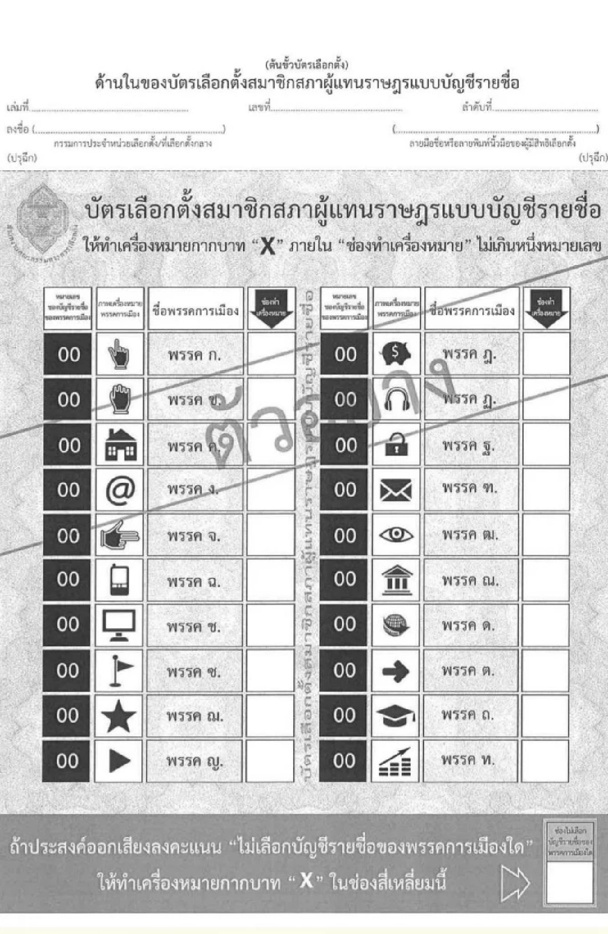 เทียบบัตรเลือกตั้ง 2569 บัตรใหม่ไร้เลขที่ต้นขั้ว กกต.ส่อทำผิดระเบียบตนเอง