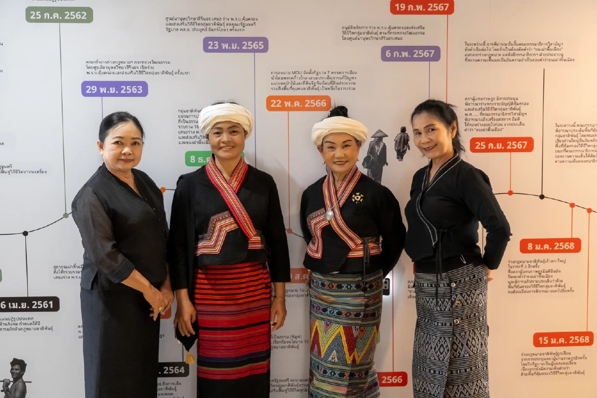 ก้าวแรก 'กฎหมายชาติพันธุ์' ศมส. เตรียมพร้อมระบบขึ้นทะเบียนกลุ่มฯ