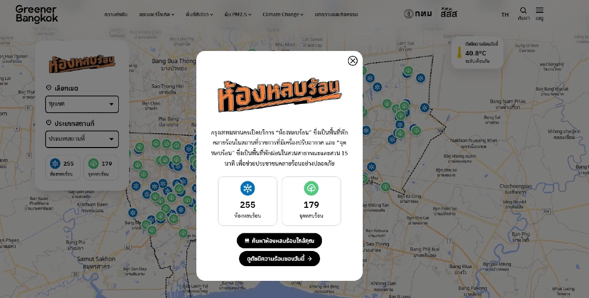 เตือนคนไทย อากาศร้อนระดับอันตราย 2 วันติด ระวังโรคลมแดด