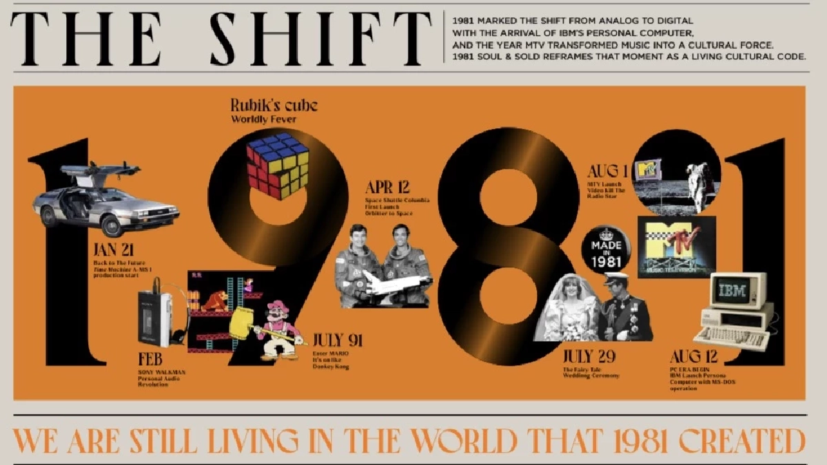 เดอะมอลล์ พลิกโฉมเดอะมอลล์ รามฯ สู่ "1981 Soul & Sold" Cultural Hub ใหม่ในกทม.