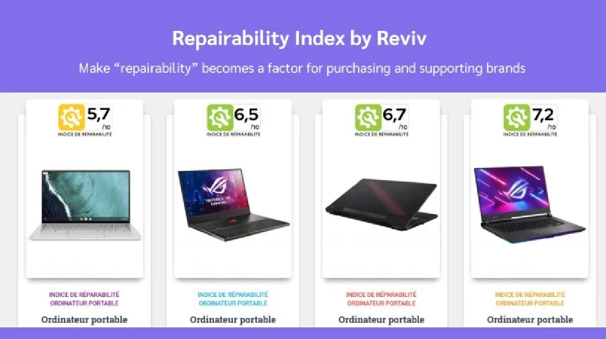 ฉลากบนอุปกรณ์อิเล็กทรอนิกส์ที่บอกลูกค้าว่า ซ่อมง่ายหรือซ่อมยาก