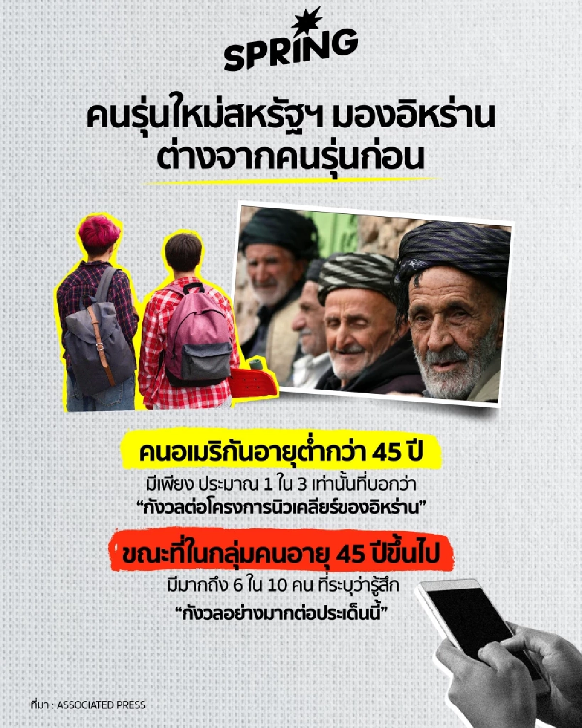 Gen Z จับตาสงครามอิหร่าน หวั่นประเด็นเกณฑ์ทหารกลับมา !