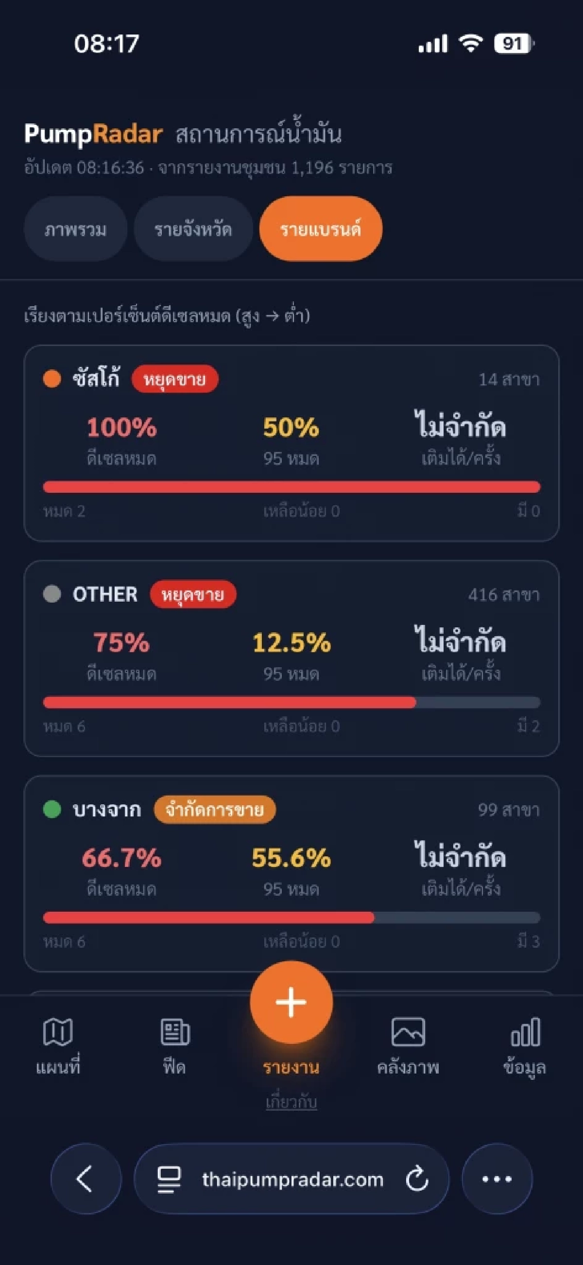 PumpRadar ค้นหาปั๊มไหนยังมีน้ำมัน เช็กสถานะเรียลไทม์ อัปเดตข้อมูลพื้นที่จริง
